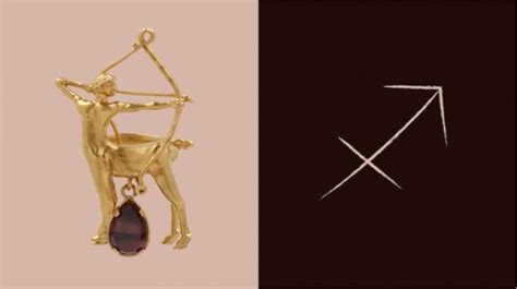 givenchy zodiac signs|THE ZODIAC SIGNS .